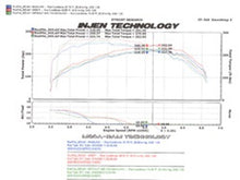 Load image into Gallery viewer, Injen 2006-08 Mazdaspeed 6 2.3L 4 Cyl. (Manual) Polished Cold Air Intake - GTR Auto