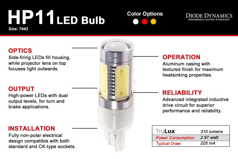 Diode Dynamics 7443 LED Bulb HP11 LED - Red Set of 4 - GTR Auto