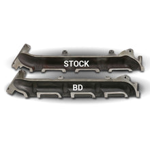 Load image into Gallery viewer, BD Diesel Exhaust Manifold Kit - Ford 2015-2019 F250 6.7L PowerStroke - GTR Auto