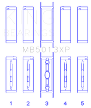 Load image into Gallery viewer, King Engine Bearings Chevy LS1 / LS6 / LS3 (Size 010X) Performance Main Bearing Set