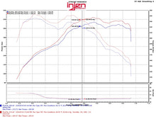Load image into Gallery viewer, Injen 12-16 BMW 328i/ix F30/F31/F34 / 14-16 BMW 428i/ix F36 / 14-16 228i/ix F22 Evolution Intake - GTR Auto