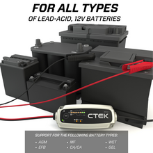 Load image into Gallery viewer, CTEK Battery Charger - MXS 5.0 4.3 Amp 12 Volt - GTR Auto