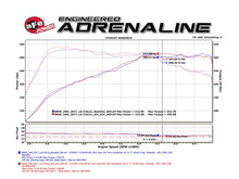 Load image into Gallery viewer, aFe POWER MACH Force-Xp 16-17 BMW 340i/340ix/ 3.0L 304 SS Cat-Back Exhaust System - GTR Auto