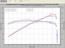 Load image into Gallery viewer, Injen 07-08 G35 4Dr 3.5L/08-13 G37 2Dr 3.7L excl IPL/09-13 G37 4Dr 3.7L V6 Black Cold Air Intake - GTR Auto