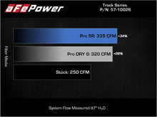 Load image into Gallery viewer, aFe 19-22 BMW Z4 30i 2.0L (t) Track Series Carbon Fiber Cold Air Intake System w/ Pro DRY S Filter - GTR Auto