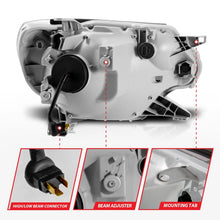 Load image into Gallery viewer, ANZO 12-15 Toyota Tacoma Projector Headlights - w/ Light Bar Switchback Black Housing - GTR Auto