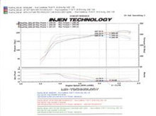 Load image into Gallery viewer, Injen 07-09 Altima 3.5L V6 Coupe &amp; Sedan w/ Heat Shield Black Short Ram Intake - GTR Auto
