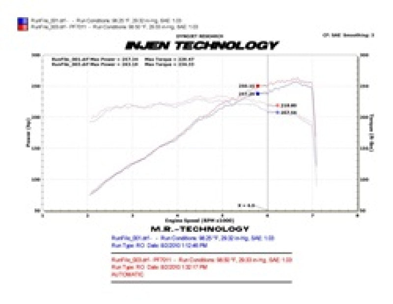 Injen 10 Camaro 3.6L V6 Polished Power-Flow Short Ram Air Intake System - GTR Auto