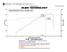 Load image into Gallery viewer, Injen 10 Camaro 3.6L V6 Polished Power-Flow Short Ram Air Intake System - GTR Auto