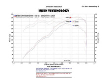 Load image into Gallery viewer, Injen 01-06 BMW 330i E46 3.0L (M54) L-6 Wrinkle Black Short Ram Intake w/ Enc Heat Shield &amp; Adapter - GTR Auto