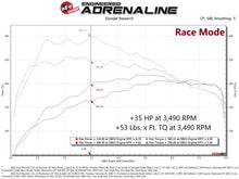Load image into Gallery viewer, aFe Scorcher GT Module Ford 20-22 Escape/ 21-22 Bronco Sport/ 2022 Maverick - GTR Auto