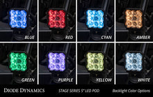 Load image into Gallery viewer, Diode Dynamics 20-Present Polaris RZR A-Pillar LED Pod Kit SS5 Sport - White Combo DD7639