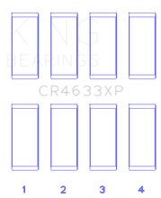 Load image into Gallery viewer, King Engine Bearings Peugeot EP6DT/BMW N14B16C Rod Bearing Set - Size STD