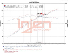 Load image into Gallery viewer, Injen 18-20 Kia Forte 2.0L (L4) Polished Cold Air Intake - GTR Auto