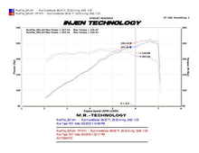Load image into Gallery viewer, Injen 10 Camaro 3.6L V6 Polished Power-Flow Short Ram Air Intake System - GTR Auto