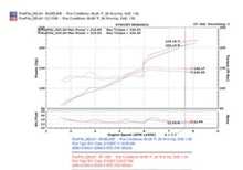 Load image into Gallery viewer, Injen 06-09 S2000 2.2L 4Cyl. Black Cold Air Intake - GTR Auto
