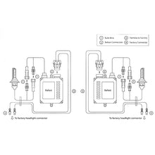Load image into Gallery viewer, Oracle H11 35W Canbus Xenon HID Kit - 3000K