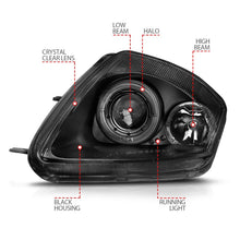 Load image into Gallery viewer, ANZO 2000-2005 Mitsubishi Eclipse Projector Headlights w/ Halo Black - GTR Auto
