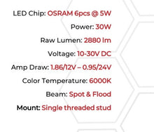 Load image into Gallery viewer, Go Rhino Xplor Blackout Series Sixline LED Flood Light Kit (Surface/Threaded Stud Mnt) - Blk (Pair)