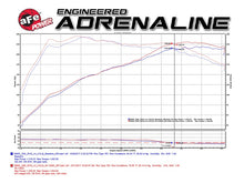 Load image into Gallery viewer, aFe MagnumFORCE Intake Stage-2 Pro DRY S 2017 BMW 330i (F3x) L4-2.0L (t) B48 - GTR Auto