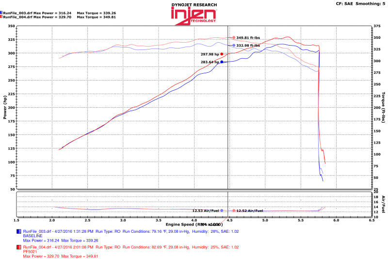 Injen 11-17  Dodge Durango R/T 5.7L V8 Polished Power-Flow Air Intake System - GTR Auto