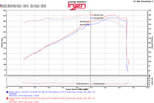 Load image into Gallery viewer, Injen 11-17  Dodge Durango R/T 5.7L V8 Polished Power-Flow Air Intake System - GTR Auto