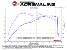 Load image into Gallery viewer, aFe Momentum GT Pro 5R Cold Air Intake System 2017 Ford F-150 Raptor V6-3.5L (tt) EcoBoost - GTR Auto