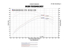 Load image into Gallery viewer, Injen 04-11 Ford Ranger PU 4.0L V6 Wrinkle Blk Short Ram Intake w/ MR Tech/Air Fusion/Heat Shield - GTR Auto