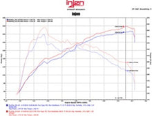Load image into Gallery viewer, Injen 16-17 Lexus IS200T/RC200T 2.0L Polished Short Ram Air Intake w/ MR Technology - GTR Auto