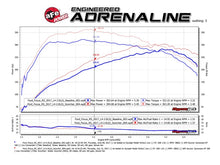 Load image into Gallery viewer, aFe POWER SCORCHER GT Module 16-17 Ford Focus RS L4-2.3L (t) - GTR Auto