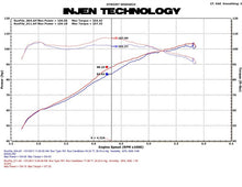 Load image into Gallery viewer, Injen 11 Honda CRZ Hybrid 1.5L 4 cyl (Manual Only) Black Cold Air Intake w/ MR Technology - GTR Auto