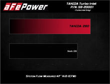 Load image into Gallery viewer, aFe 2019-2020 Hyundai Veloster N L4-2.0L (T) Takeda Turbo Inlet w/ Factory Intake - GTR Auto
