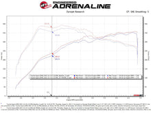 Load image into Gallery viewer, aFe Takeda Momentum Pro 5R Cold Air Intake System 20-21 Toyota Supra L6-3.0L (T) B58 - GTR Auto