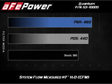 Load image into Gallery viewer, aFe Quantum Pro DRY S Cold Air Intake System Toyota Tundra 07-19 V8-5.7L - Dry - GTR Auto