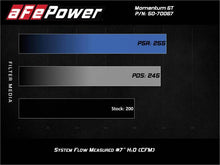 Load image into Gallery viewer, aFe Momentum GT Cold Air Intake System w/Pro 5R Filter 17-21 BMW 530 L4-2.0L - GTR Auto