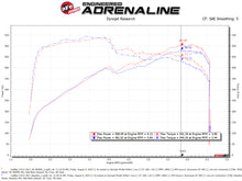 Load image into Gallery viewer, aFe Momentum GT Pro DRY S Cold Air Intake System 16-19 Cadillac CTS-V 6.2L SC 50-70049D