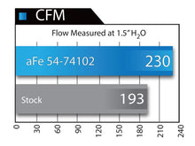 Load image into Gallery viewer, aFe Momentum GT Stage-2 Si PRO 5R Intake System GM Trucks/SUVs V8 4.8L/5.3L/6.0L/6.2L (GMT900) Elect - GTR Auto