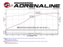 Load image into Gallery viewer, aFe Twisted Steel Long Tube Headers w/ Mid Pipes (Catted) 96-99 BMW M3 L6-3.2L S52 - GTR Auto