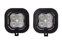 Load image into Gallery viewer, Diode Dynamics SS3 Pro Type SD Kit ABL - White SAE Fog