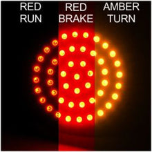 Load image into Gallery viewer, Letric Lighting Bullet Style 3 In 1 LED Insert