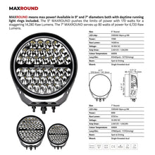 Load image into Gallery viewer, Go Rhino Xplor Blackout Series Round LED Driving Light w/DRL (Surface/Threaded Stud Mnt) 7in. - Blk