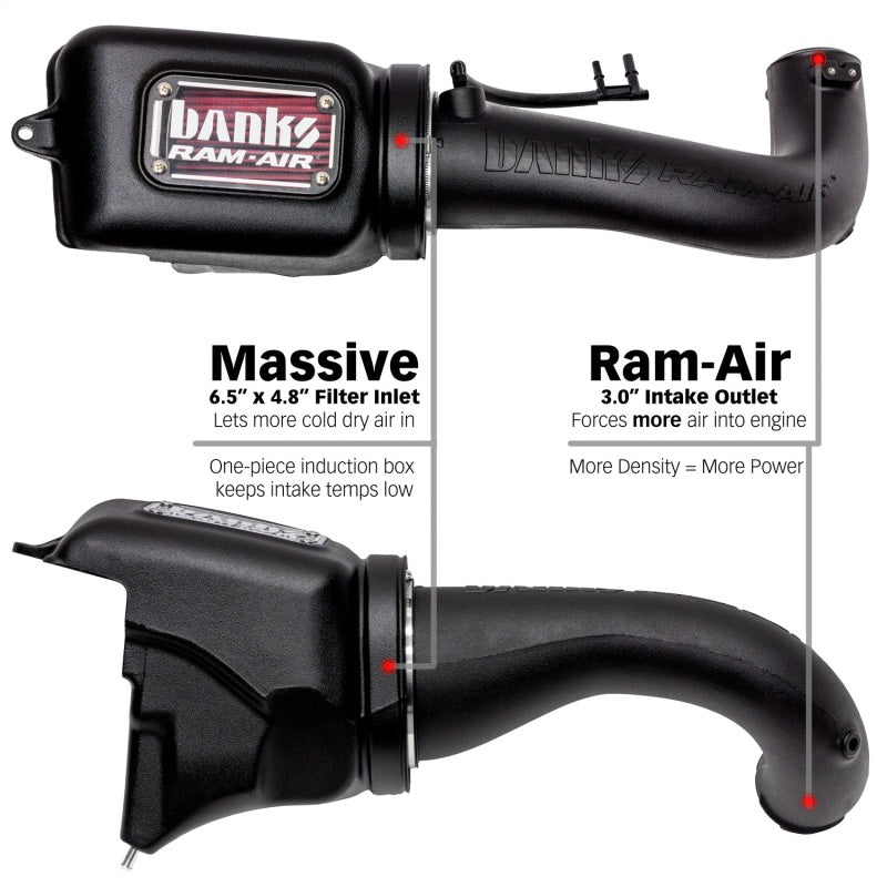 Banks Power 18-21 Jeep 2.0L Turbo Wrangler (JL) Ram-Air Intake System - GTR Auto
