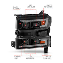 Load image into Gallery viewer, ANZO 19-22 Chevrolet Silverado 1500 LED Proj HL w/Lgt Bar SwBk Seq. Blk w/In. Light - Passenger Side - GTR Auto