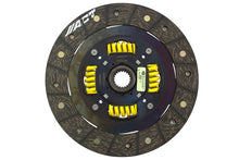 Load image into Gallery viewer, ACT 1989 Honda Civic Perf Street Sprung Disc - GTR Auto