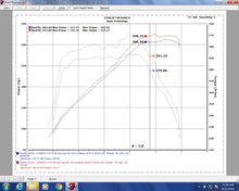 Load image into Gallery viewer, Injen 16-19 BMW 340i/340i GT 3.0L Turbo Wrinkle Black Cold Air Intake - GTR Auto