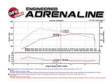 Load image into Gallery viewer, aFe BladeRunner 3in Black Intercooler Tube Cold Side w/ Couplings &amp; Clamps 07-10 BMW 335i 3.0L (tt) - GTR Auto