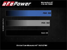 Load image into Gallery viewer, aFe Momentum GT Cold Air Intake System w/Pro DRY S Filter 19-21 BMW 330i B46/B48 - GTR Auto
