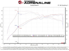 Load image into Gallery viewer, aFe Takeda Momentum Pro Dry S Cold Air Intake System 20-21 Toyota Supra L6-3.0L (T) B58 - GTR Auto