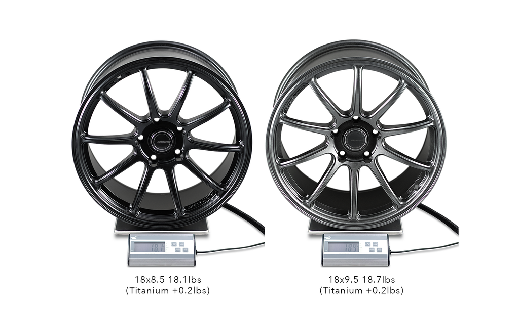 RF03RR Flow Form Matt Black 18x8.5 +35 5x112 CB66.6 Ball seat