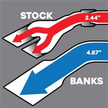 Load image into Gallery viewer, Banks Power 2017 Ford 6.7L 5in Monster Exhaust System - Single Exhaust w/ Chrome Tip - GTR Auto